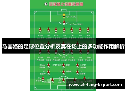 马塞洛的足球位置分析及其在场上的多功能作用解析