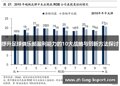 提升足球俱乐部盈利能力的10大战略与创新方法探讨