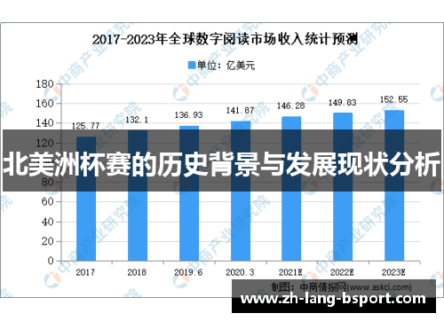 北美洲杯赛的历史背景与发展现状分析