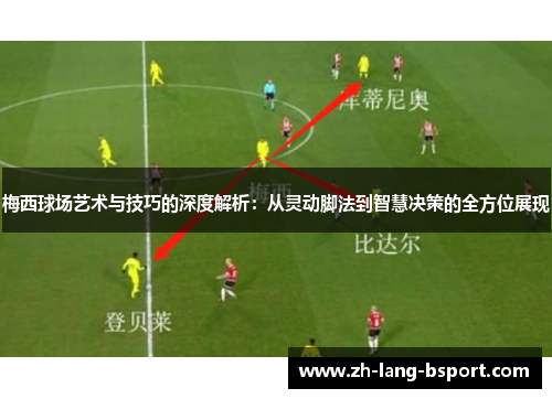 梅西球场艺术与技巧的深度解析：从灵动脚法到智慧决策的全方位展现