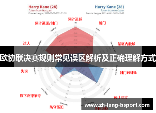 欧协联决赛规则常见误区解析及正确理解方式 欧协联决赛规则常见误区解析及正确理解方式