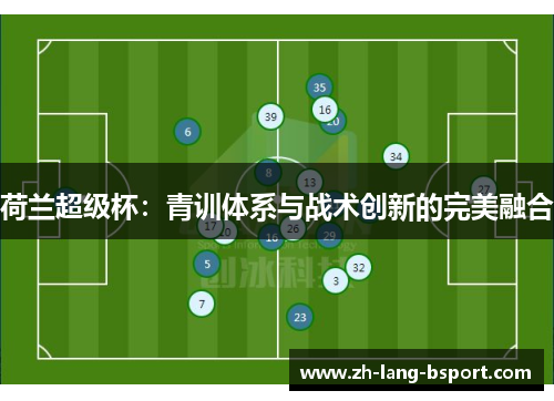 荷兰超级杯：青训体系与战术创新的完美融合