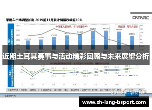 近期土耳其赛事与活动精彩回顾与未来展望分析
