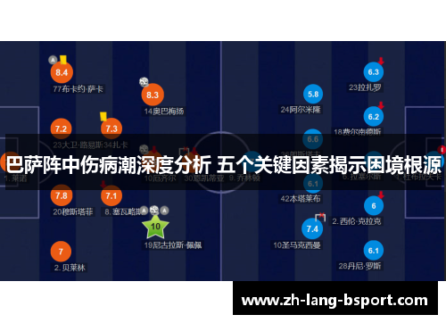 巴萨阵中伤病潮深度分析 五个关键因素揭示困境根源