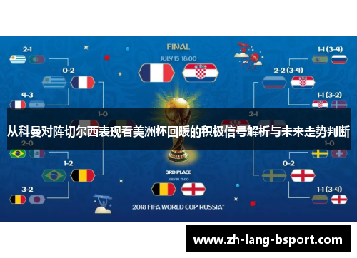 从科曼对阵切尔西表现看美洲杯回暖的积极信号解析与未来走势判断