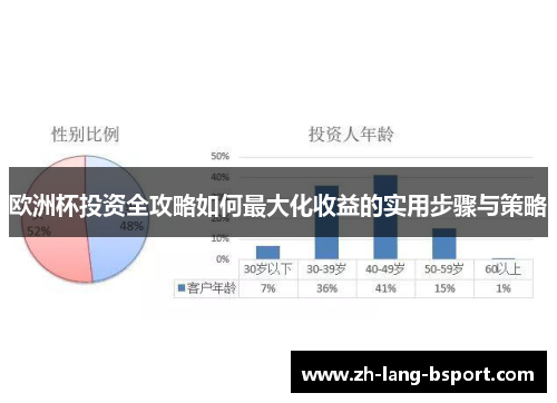 欧洲杯投资全攻略如何最大化收益的实用步骤与策略