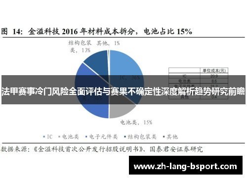 法甲赛事冷门风险全面评估与赛果不确定性深度解析趋势研究前瞻 法甲赛事冷门风险全面评估与赛果不确定性深度解析趋势研究前瞻