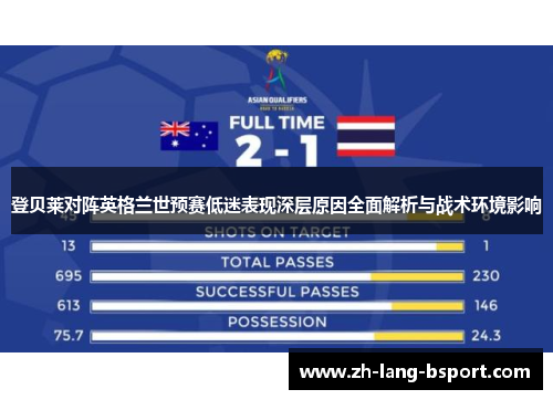 登贝莱对阵英格兰世预赛低迷表现深层原因全面解析与战术环境影响
