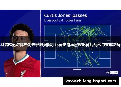 科曼欧冠对阵热刺关键数据揭示比赛走向深层逻辑背后战术与效率密码 科曼欧冠对阵热刺关键数据揭示比赛走向深层逻辑背后战术与效率密码