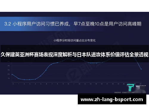 久保建英亚洲杯赛场表现深度解析与日本队进攻体系价值评估全景透视 久保建英亚洲杯赛场表现深度解析与日本队进攻体系价值评估全景透视