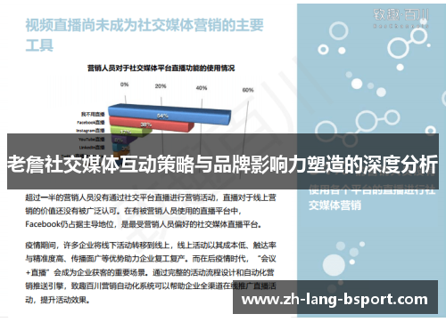 老詹社交媒体互动策略与品牌影响力塑造的深度分析